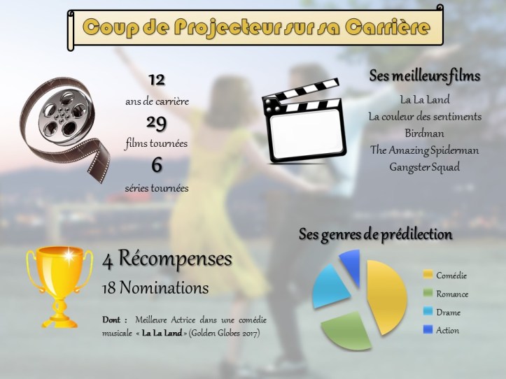 Template Bio' du mois - E Watson.jpg