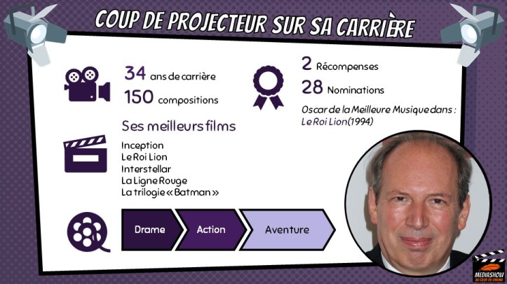 Brief Carrière Zimmer.jpg